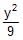 Ellipse | Mathematics (Maths) for JEE Main & Advanced